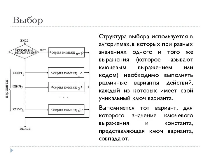 Выбор Структура выбора используется в алгоритмах, в которых при разных значениях