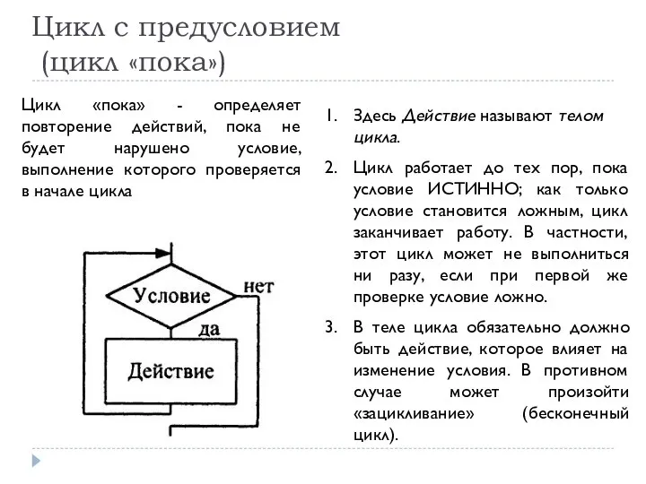 Здесь Действие называют телом цикла. Цикл работает до тех пор, пока