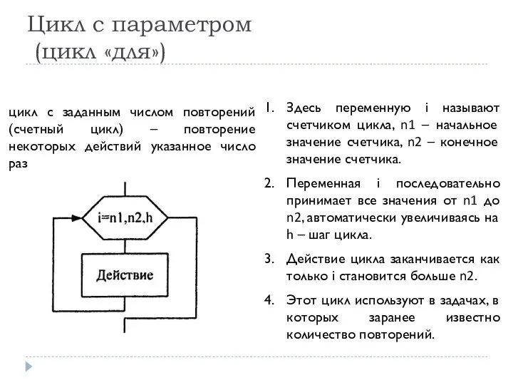 Цикл с параметром (цикл «для») Здесь переменную i называют счетчиком цикла,