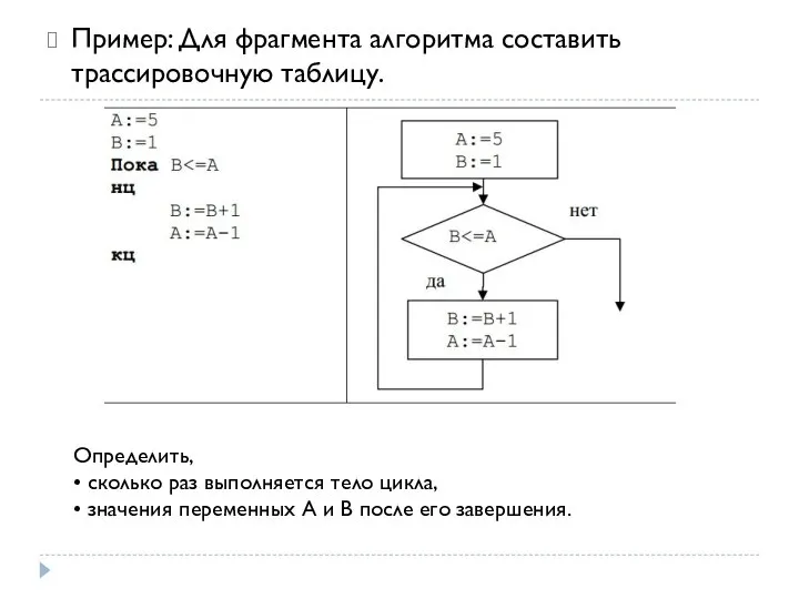 Пример: Для фрагмента алгоритма составить трассировочную таблицу. Определить, • сколько раз