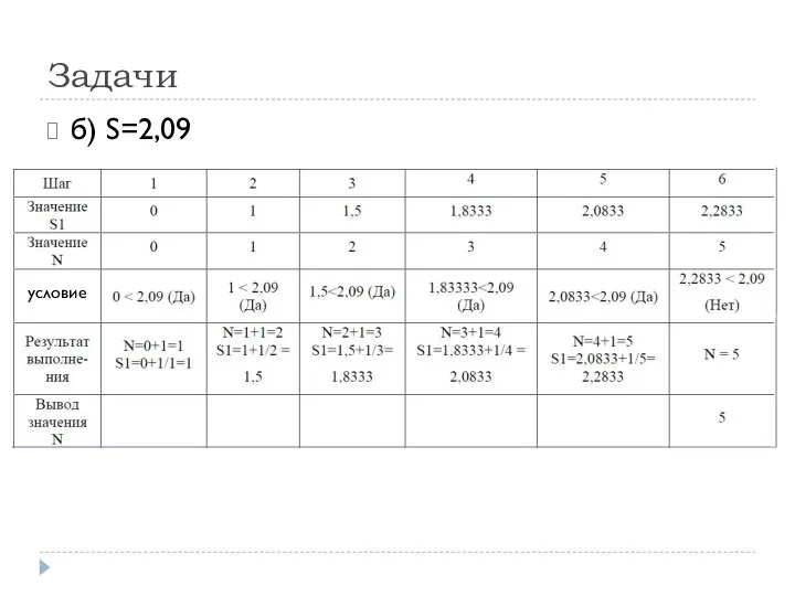 Задачи б) S=2,09 условие