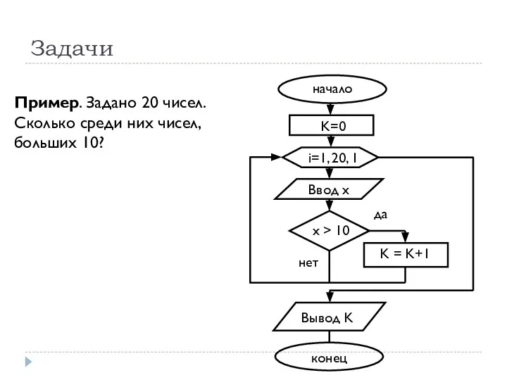 Пример. Задано 20 чисел. Сколько среди них чисел, больших 10? Задачи