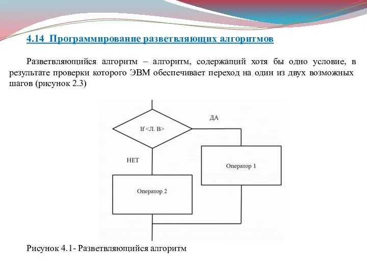 4.14 Программирование разветвляющих алгоритмов Разветвляющийся алгоритм – алгоритм, содержащий хотя бы