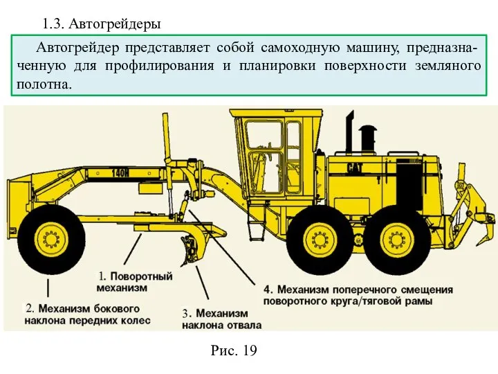 1.3. Автогрейдеры Автогрейдер представляет собой самоходную машину, предназна-ченную для профилирования и