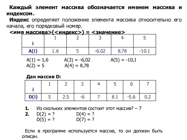 Каждый элемент массива обозначается именем массива и индексом. Индекс определяет положение