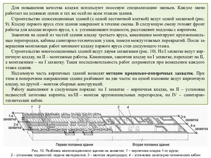 Для повышения качества кладки используют поосевую специализацию звеньев. Каждое звено работает