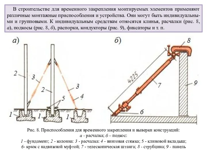 В строительстве для временного закрепления монтируемых элементов применяют различные монтажные приспособления