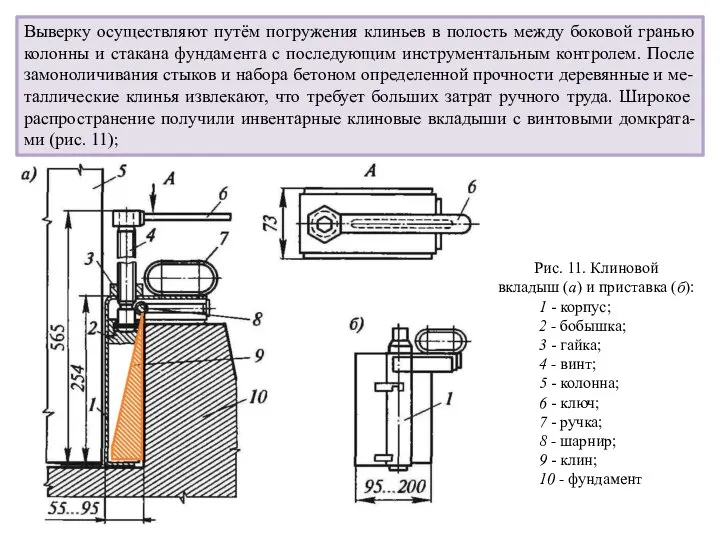 Выверку осуществляют путём погружения клиньев в полость между боковой гранью колонны