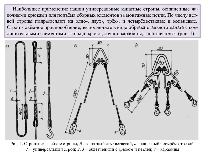 Наибольшее применение нашли универсальные канатные стропы, оснащённые ча-лочными крюками для подъёма