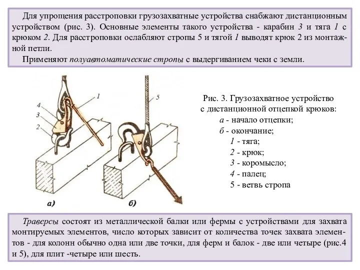 Для упрощения расстроповки грузозахватные устройства снабжают дистанционным устройством (рис. 3). Основные