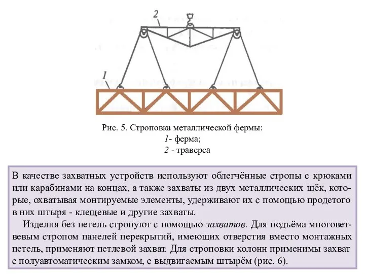 Рис. 5. Строповка металлической фермы: 1- ферма; 2 - траверса В