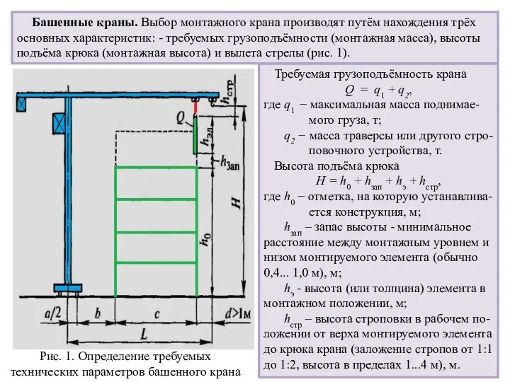 Башенные краны. Выбор монтажного крана производят путём нахождения трёх основных характеристик: