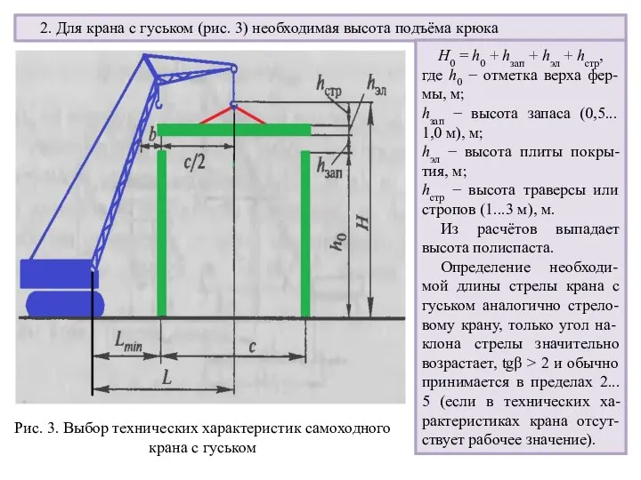 2. Для крана с гуськом (рис. 3) необходимая высота подъёма крюка