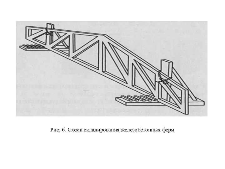 Рис. 6. Схема складирования железобетонных ферм