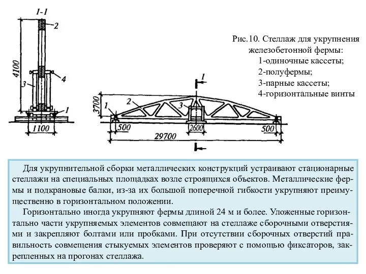 Для укрупнительной сборки металлических конструкций устраивают стационарные стеллажи на специальных площадках