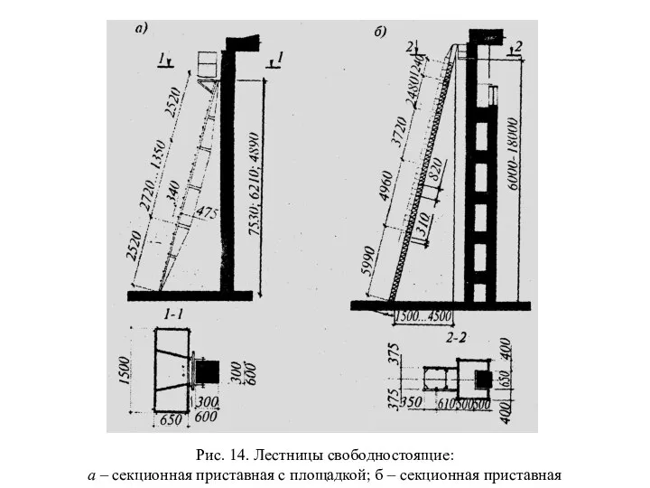 Рис. 14. Лестницы свободностоящие: а – секционная приставная с площадкой; б – секционная приставная