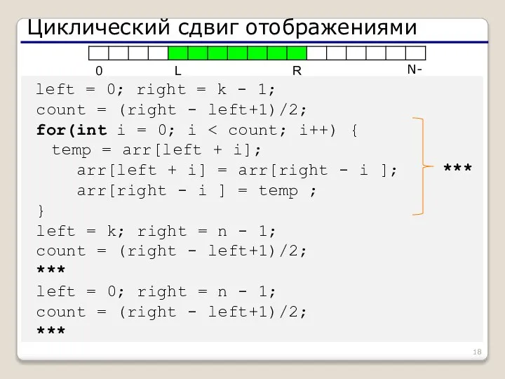 Циклический сдвиг отображениями N-1 left = 0; right = k -