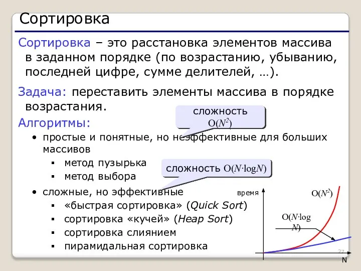 Сортировка Сортировка – это расстановка элементов массива в заданном порядке (по