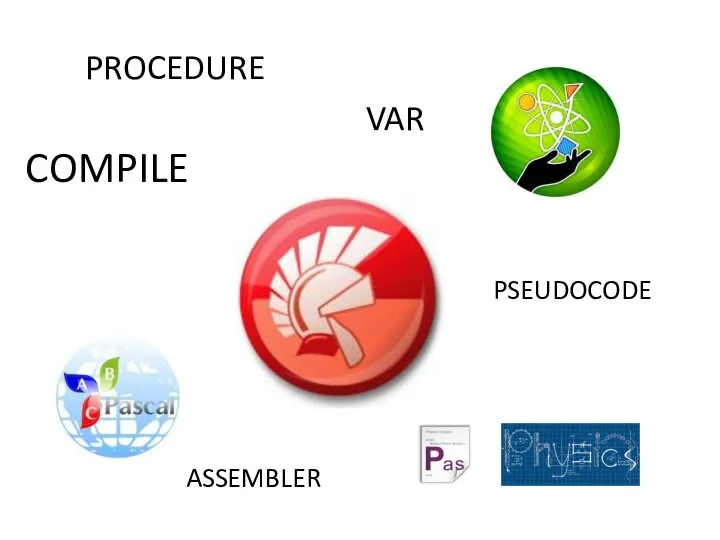 COMPILE PROCEDURE VAR ASSEMBLER PSEUDOCODE