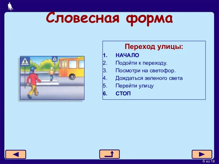 Словесная форма Пример: Переход улицы: НАЧАЛО Подойти к переходу. Посмотри на