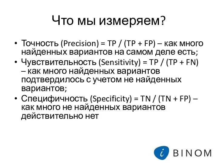 Что мы измеряем? Точность (Precision) = TP / (TP + FP)