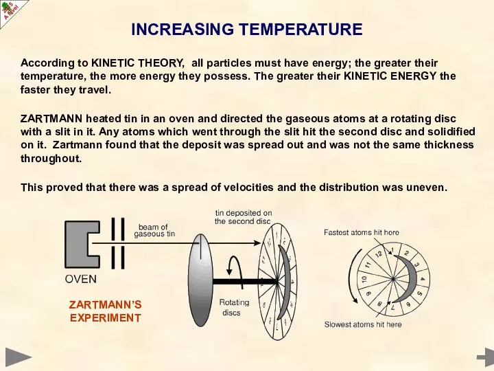 INCREASING TEMPERATURE According to KINETIC THEORY, all particles must have energy;