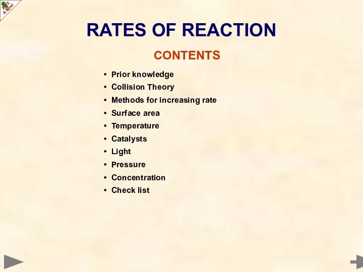 RATES OF REACTION CONTENTS Prior knowledge Collision Theory Methods for increasing