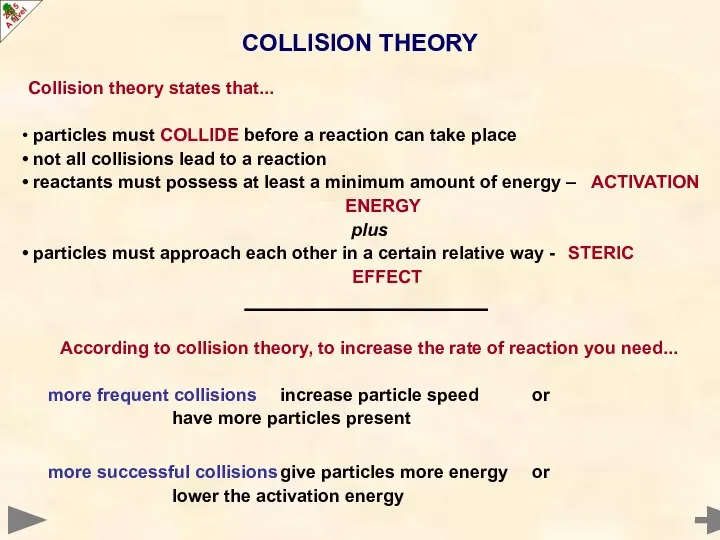 COLLISION THEORY Collision theory states that... particles must COLLIDE before a