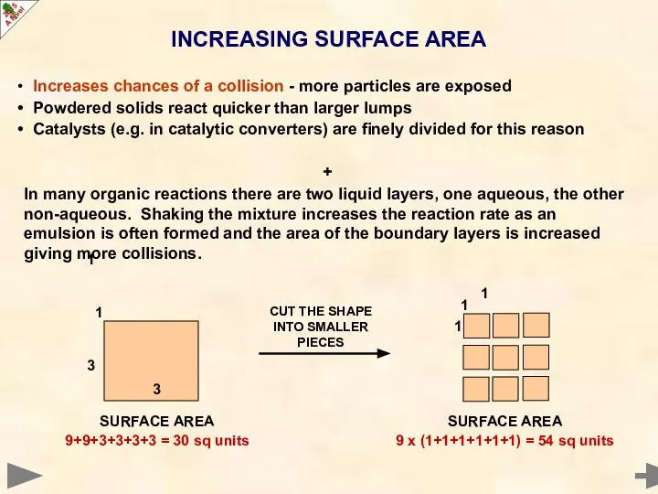 INCREASING SURFACE AREA Increases chances of a collision - more particles