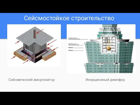 Сейсмостойкое строительство Сейсмический амортизатор Инерционный демпфер