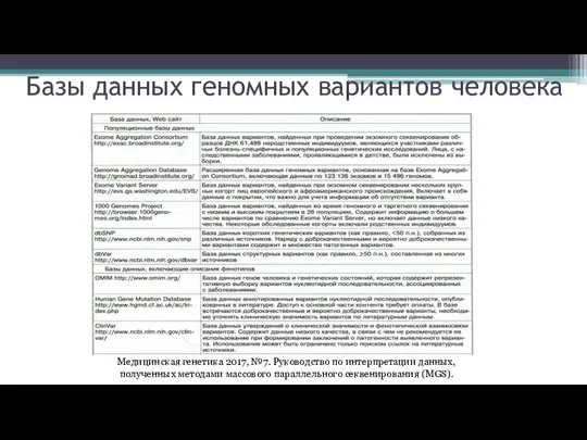 Базы данных геномных вариантов человека Медицинская генетика 2017, №7. Руководство по