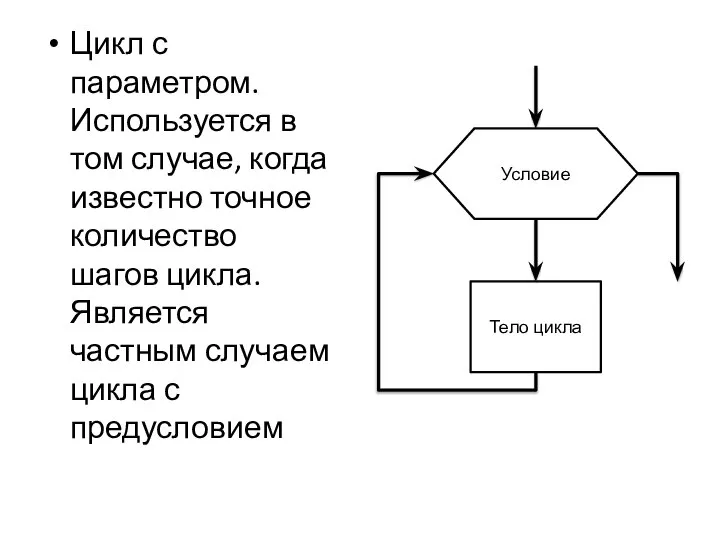 Цикл с параметром. Используется в том случае, когда известно точное количество