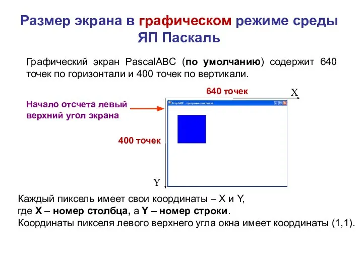 Графический экран PasсalABC (по умолчанию) содержит 640 точек по горизонтали и