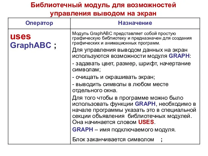 Библиотечный модуль для возможностей управления выводом на экран