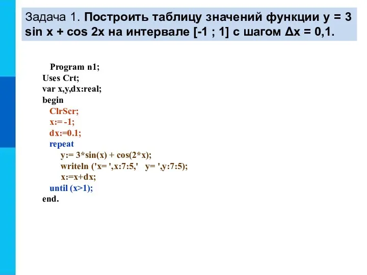 Задача 1. Построить таблицу значений функции y = 3 sin x