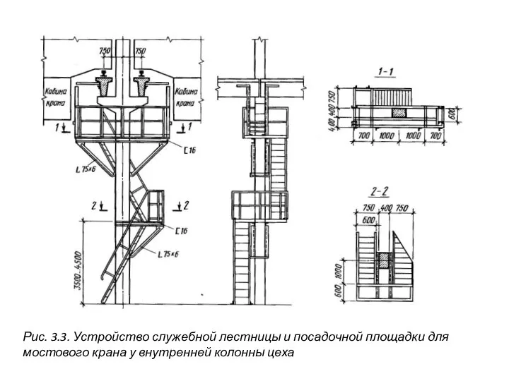 Рис. 3.3. Устройство служебной лестницы и посадочной площадки для мостового крана у внутренней колонны цеха