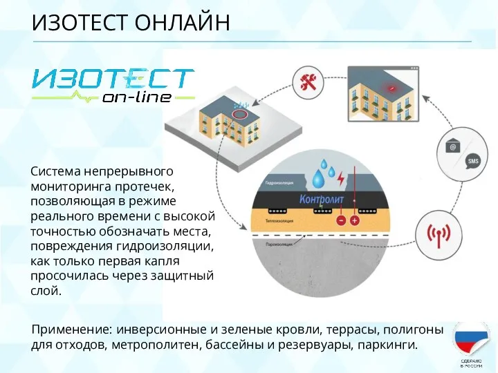 ИЗОТЕСТ ОНЛАЙН Применение: инверсионные и зеленые кровли, террасы, полигоны для отходов,