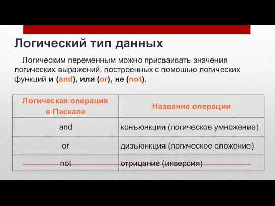 Логическим переменным можно присваивать значения логических выражений, построенных с помощью логических