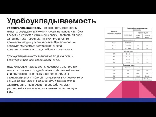 Удобоукладываемость Удобоукладываемость – способность растворной смеси распределяться тонким слоем на основании.