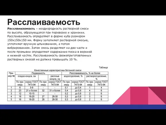 Расслаиваемость Расслаиваемость – неоднородность растворной смеси по высоте, образующаяся при перевозке