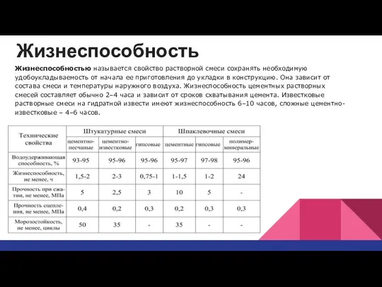 Жизнеспособность Жизнеспособностью называется свойство растворной смеси сохранять необходимую удобоукладываемость от начала