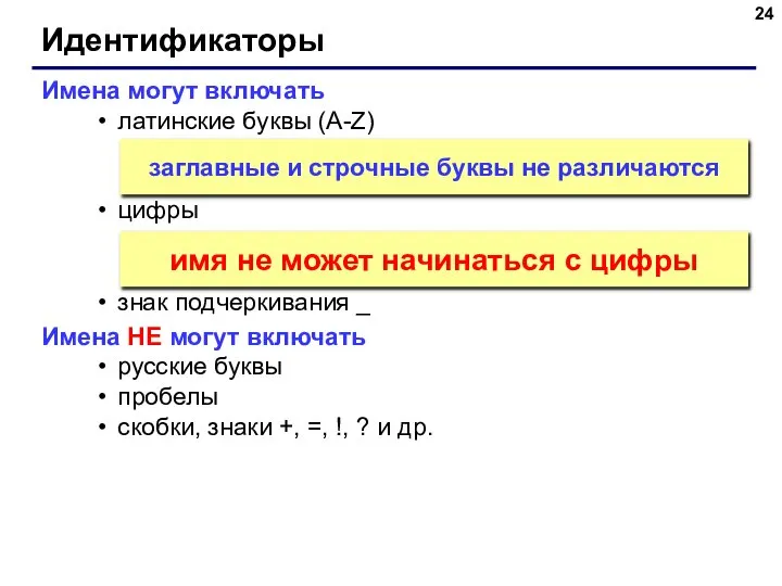 Идентификаторы Имена могут включать латинские буквы (A-Z) цифры знак подчеркивания _