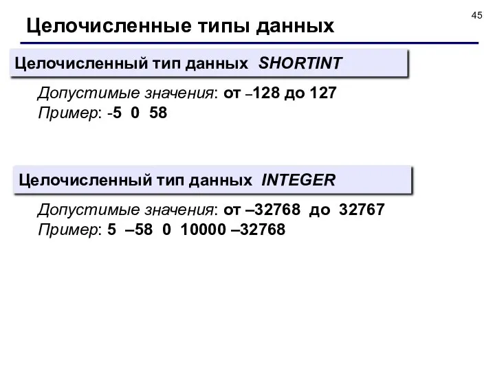 Целочисленные типы данных Целочисленный тип данных SHORTINT Целочисленный тип данных INTEGER