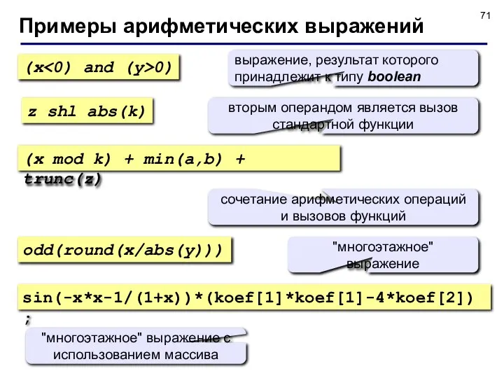 Примеры арифметических выражений (x 0) z shl abs(k) выражение, результат которого