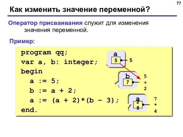 Как изменить значение переменной? Оператор присваивания служит для изменения значения переменной.