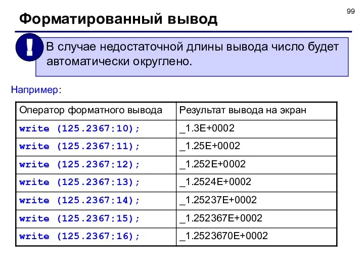 Например: Форматированный вывод В случае недостаточной длины вывода число будет автоматически округлено. !