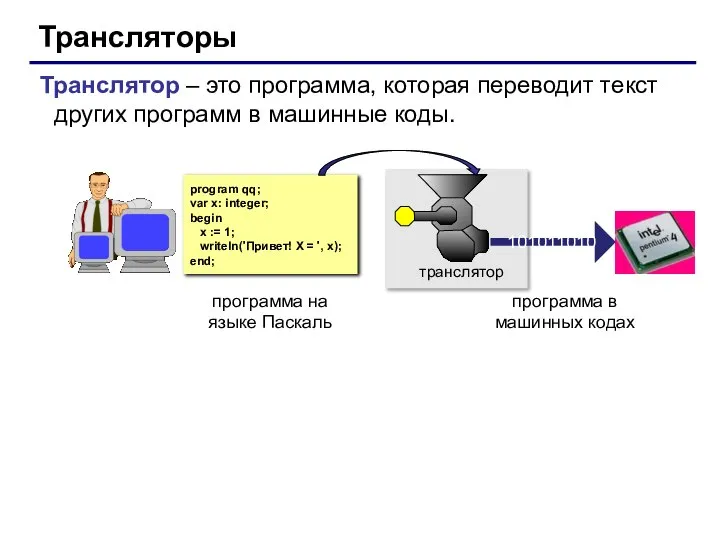 Трансляторы Транслятор – это программа, которая переводит текст других программ в