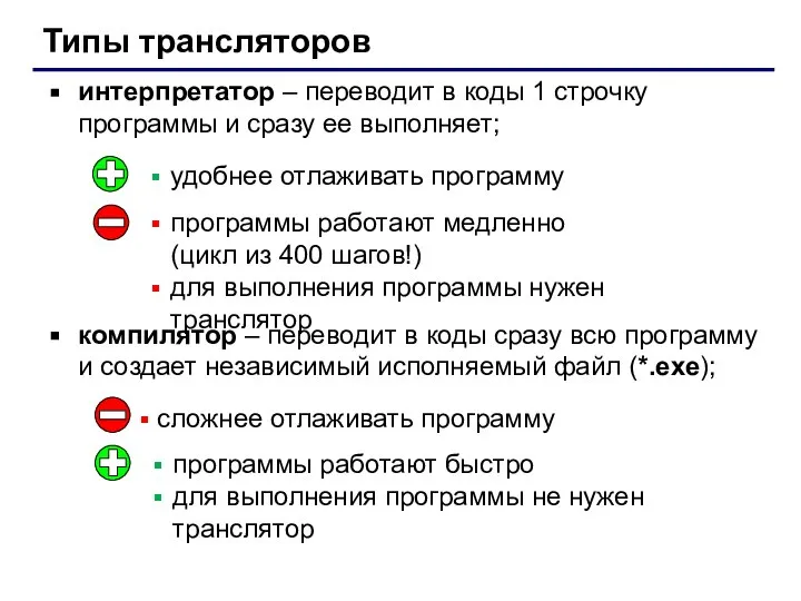 Типы трансляторов интерпретатор – переводит в коды 1 строчку программы и