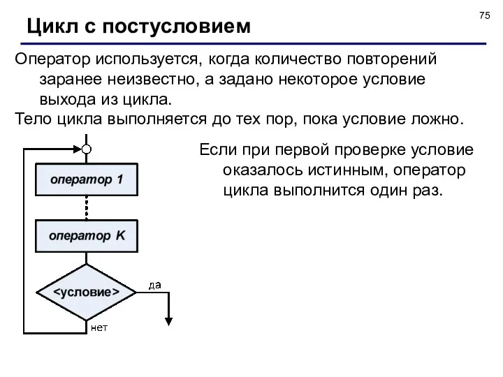 Цикл с постусловием Оператор используется, когда количество повторений заранее неизвестно, а