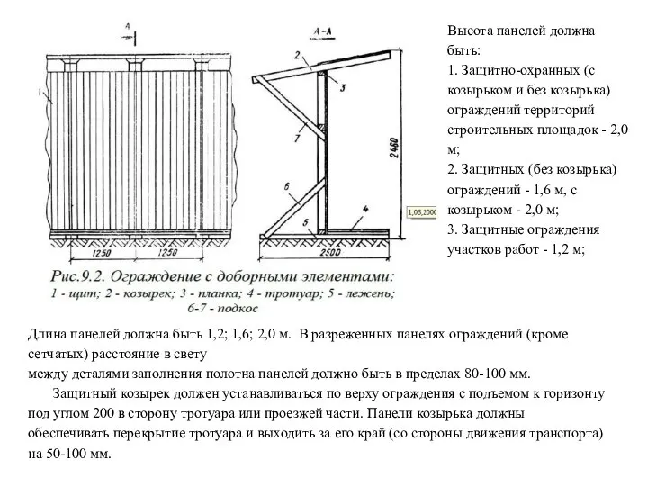 Высота панелей должна быть: 1. Защитно-охранных (с козырьком и без козырька)